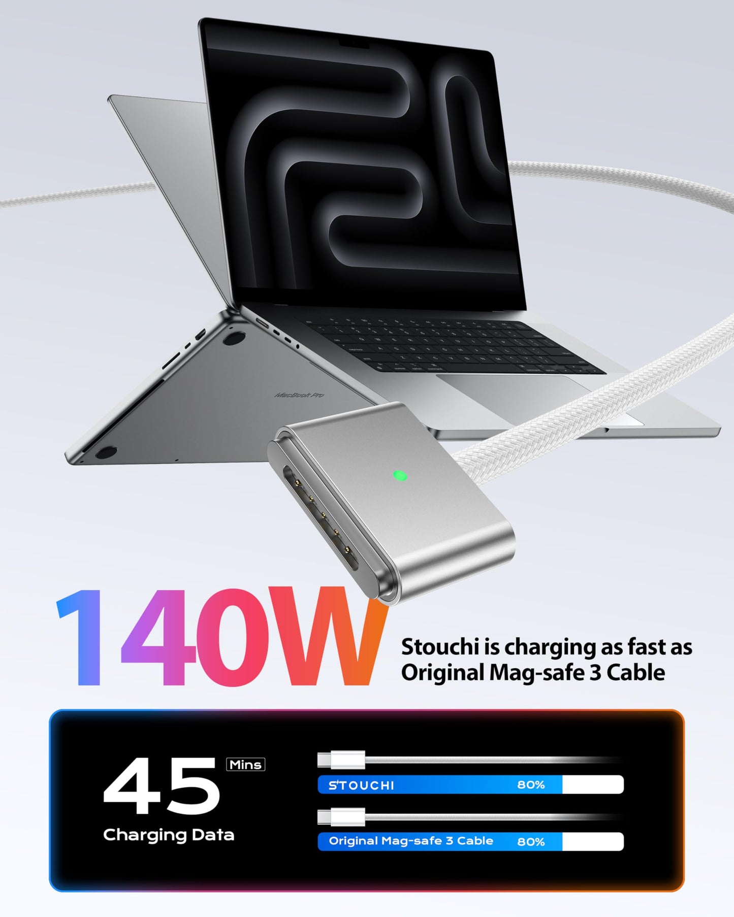 Stouchi USB-C auf Magnetkabel 3 (2 m), 140 W Schnellladefunktion für MacBook Air (15"/13" M4 2025, M3 2024, M2 2023, M2 2022), Pro (16"/14" 2024/2023/2021) – Weiß