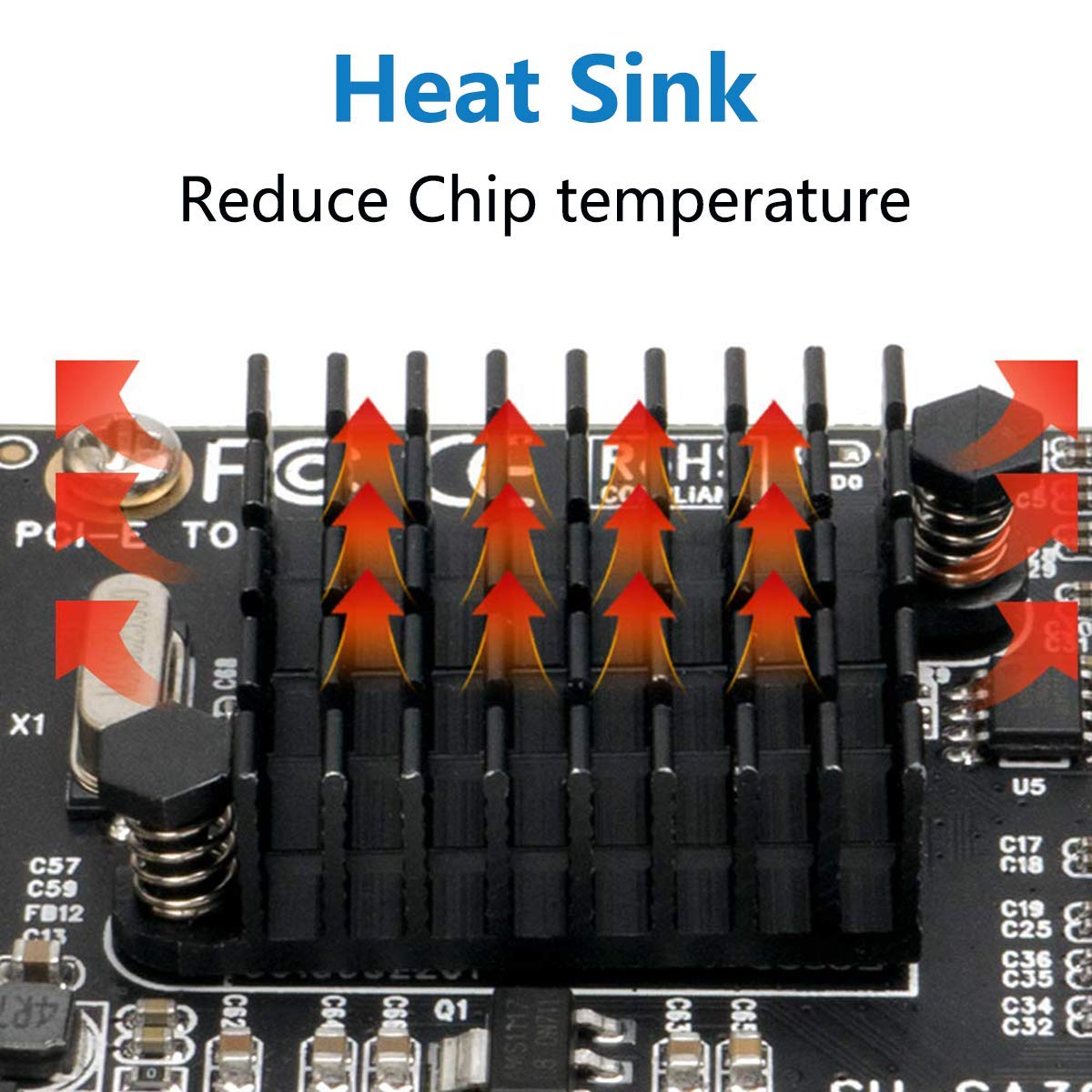 SATA Card PCIE 3.0, 4 Port with 4 Cables, Controller Expansion Card with Low Profile Bracket, Non-Raid, Boot as System Disk, Support 4 SATA 3.0 Devices