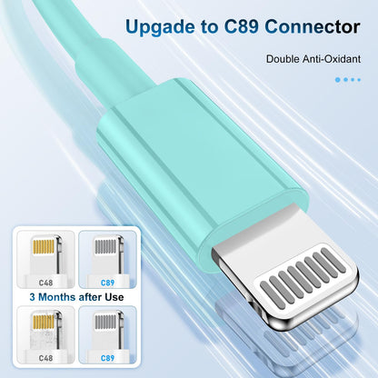 3 Pack Apple MFi Certified Charger Cable 6ft, Lightning to USB Cable Cord 6 Foot, 2.4A Fast Charging,Apple Phone Long Chargers for iPhone 13/12/11/11Pro/11Max/ X/XS/XR/XS Max/8/7/6