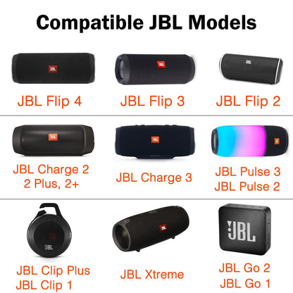 5Ft(60in) Micro USB Charger Cable for JBL Flip 4, Flip 3 ,Flip 2, JBL Charge 2+, Charge 3, JBL Pulse 2, Pulse 3, JBL Clip, Clip Plus, JBL Xtreme, JBL Go 2 Bluetooth Speaker Power Adapter Charging Cord