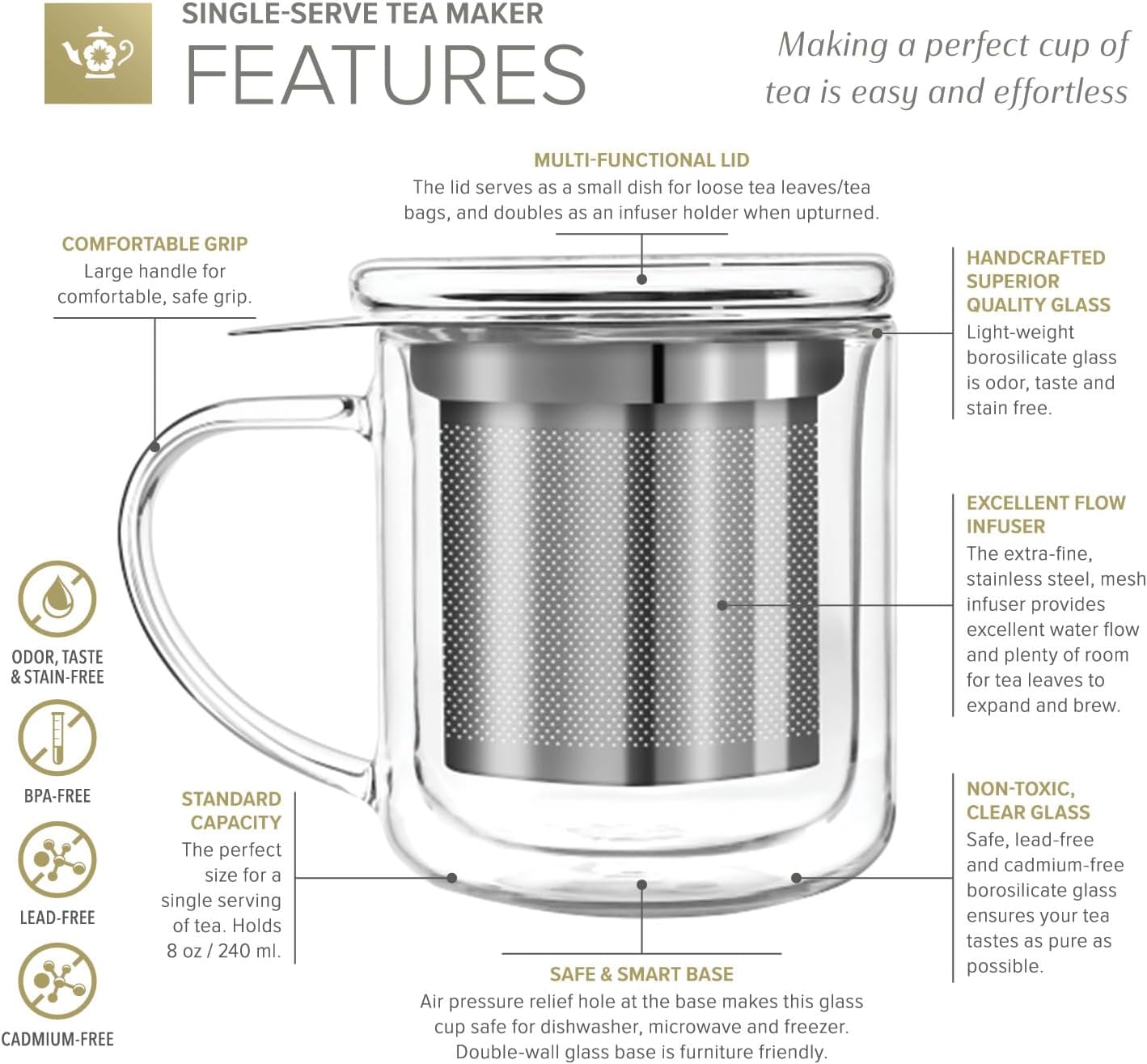 Teabloom Personal Tea Maker - Insulated Heatproof Glass Cup with Loose Tea Infuser and Lid/Coaster – Tea Connoisseur's Choice – Borosilicate Glass Infusion Mug (8 Oz)