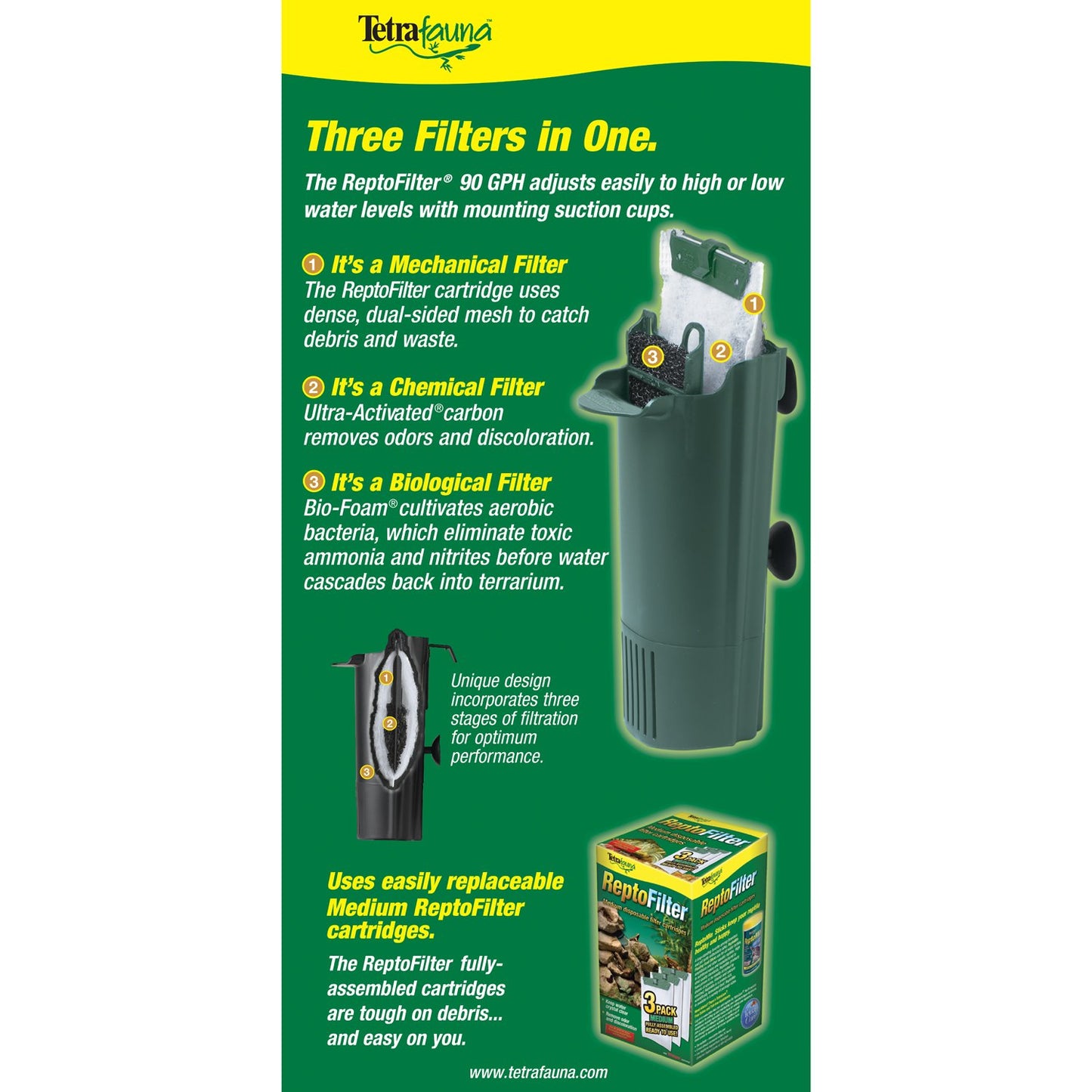 TetraFauna Aquatic Reptile Heater 100 Watts, For Frogs, Newts And Turtles, Green