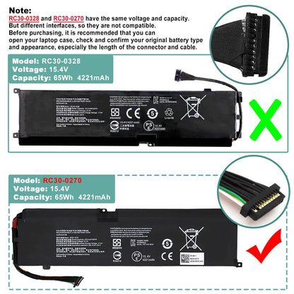 RC30-0270 Laptop Battery Replacement for Razer Blade 15 Base 2018 2019 GTX 1660 Ti Base RZ09-0270 RZ090270 RZ09-0300 RZ09-03006 RZ09-03009 Series Notebook (15.4V 65Wh 4221mAh)