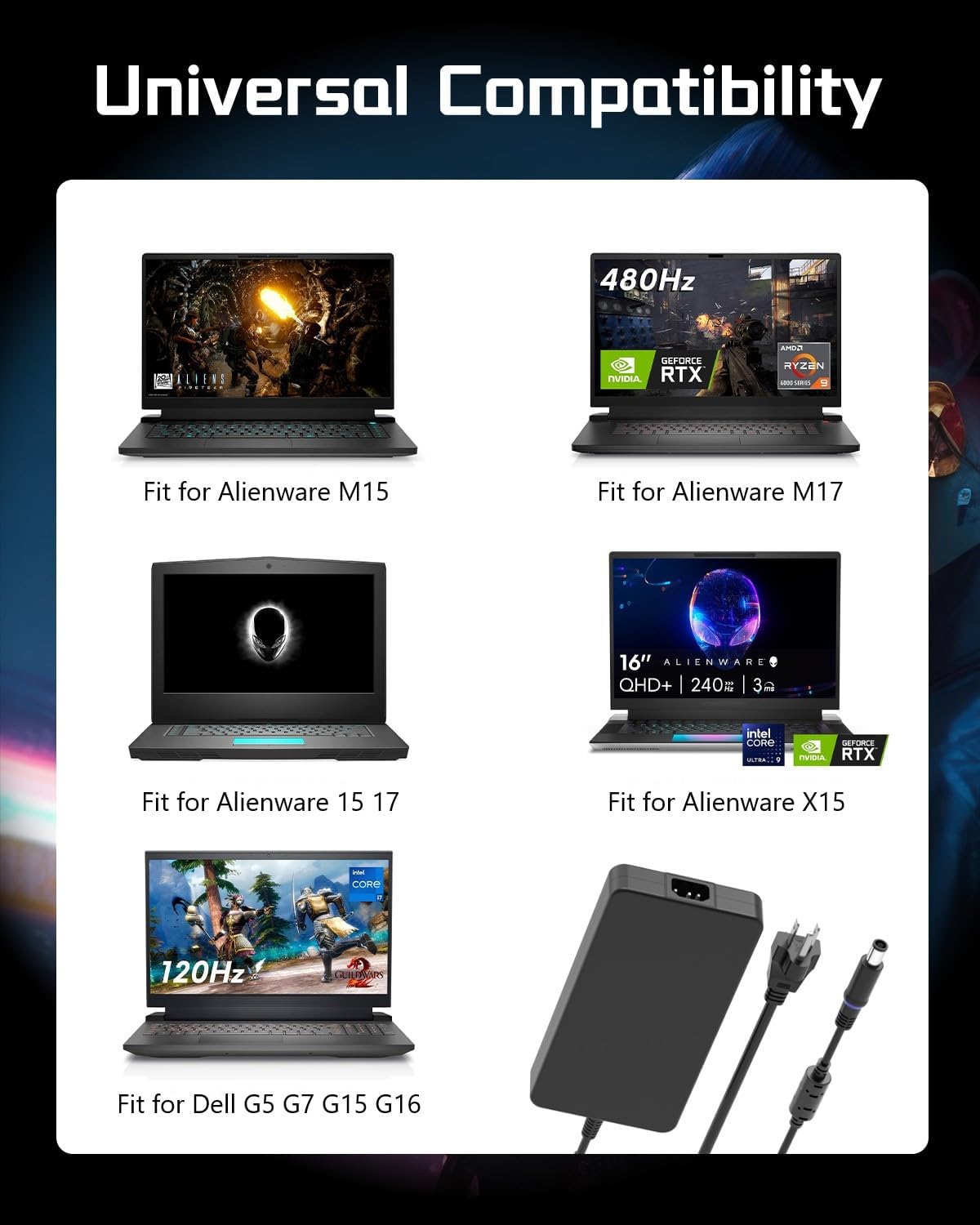 Superer 240W Fast Charger (UL Safety Certified) Fit for Dell Alienware Laptop M15 R3 R4 R7 R6 R5 R2 M17 R2 R5 AMD 15 R3 R2 17 R2 R3 G15 G16 G7 G5 G3 X15 R1 R2 Gaming Laptop Power Cord AC Adapter