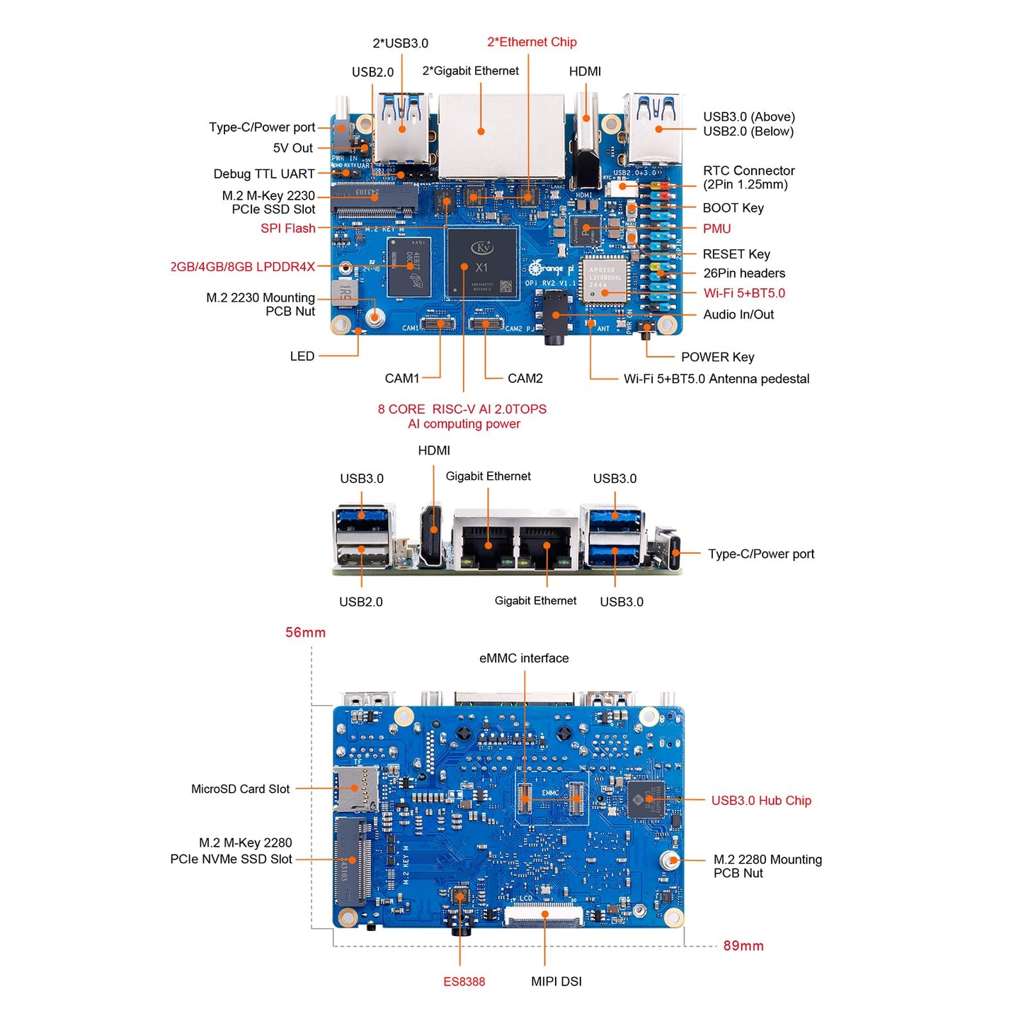 Orange Pi RV2 8GB RAM LPDDR4X RISC V 8 Core 2Tops Al Arithmetic Power Development Board, Wi-Fi 5+BT 5 with BLE Support Single Board Computer Run Ubuntu24.04 (8GB)