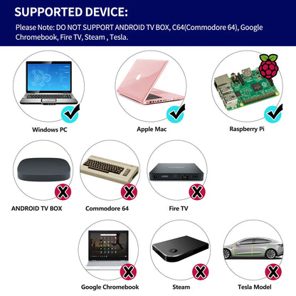 SAFFUN 2er-Pack 2,4 GHz Wireless-USB-Controller, kompatibel mit SNES-Spielen, SNES Retro USB PC Super Classic Controller für Windows PC, MAC, Linux, Genesis, Raspberry Pi, Retropie (Mehrfarbige Tasten)