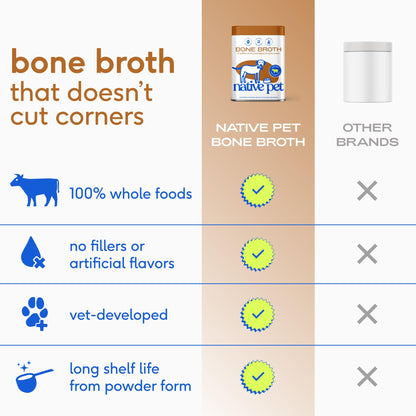 Native Pet Bone Broth for Dogs - Made with Real Beef Bone Broth, Dog Food Toppers for Picky Eaters - Provides Extra Hydration & Nutrition for Joint Strength, Immunity & Heart Health-48 Scoops