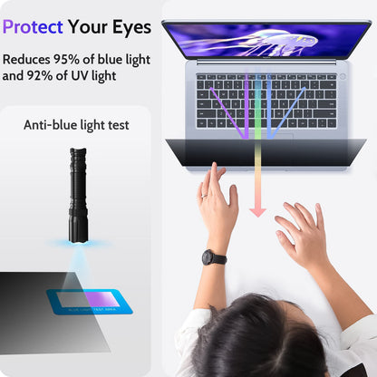 Peslv 15.6 Inch Laptop Privacy Screen Compatible With Lenovo Hp Dell Acer Asus Thinkpad Envy Xps, 16:9 Aspect Removable Anti Glare Blue Light Filter Protector, 15 In Computer Monitor Security Shield