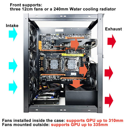 PC Test Bench,Open Air PC Case,Open Frame Computer Chassis, DIY Stackable Techbench Server Rack Mount PC Case for ATX MATX ETAX X79 X99 X10DRL-I X12DPI-N6 Micro ATX Motherboards