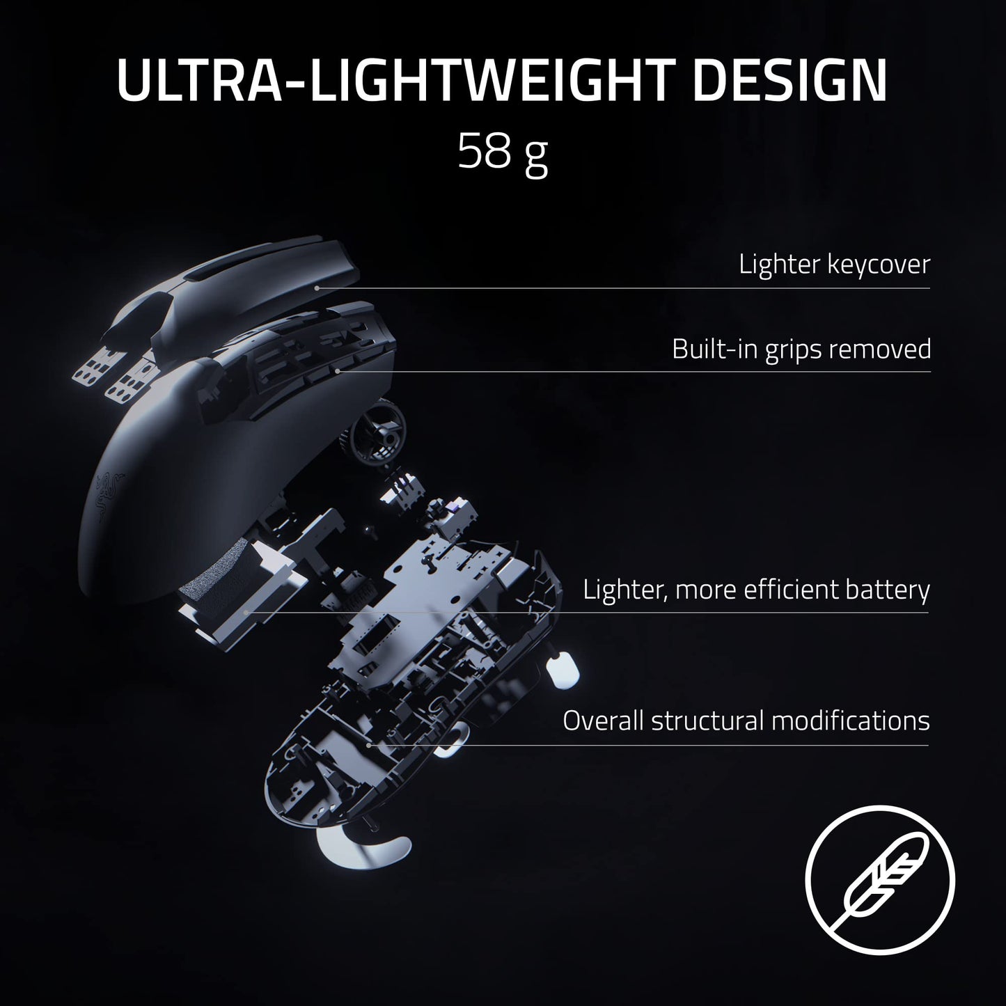 Razer Viper V2 Pro HyperSpeed Wireless Gaming Mouse: 58g Ultra Lightweight - Optical Switches Gen-3-30K DPI Optical Sensor w/On-Mouse Controls - 90 Hour Battery - USB Type C Cable Included - Black