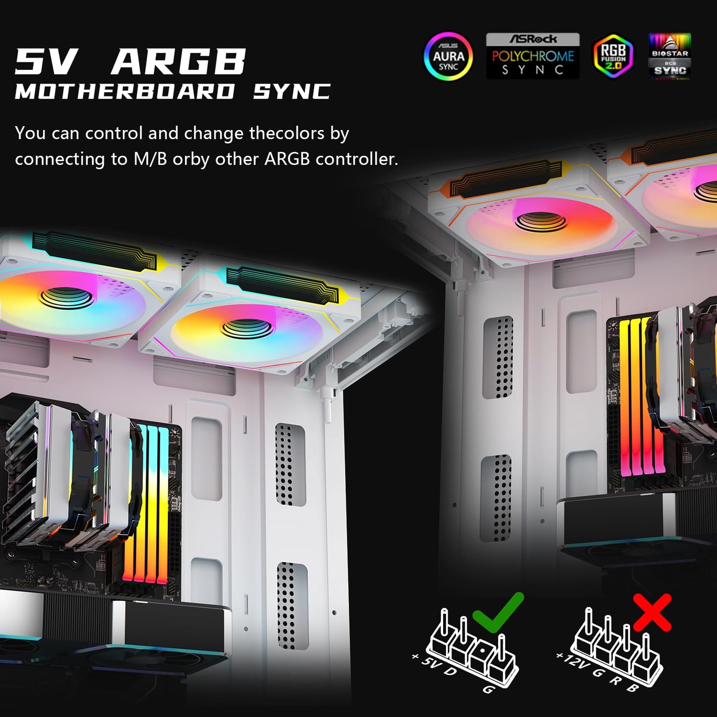 RGB Fans:5pack 120mm PWM ARGB Case Fan with Fan Hub and Remote,Speed Control,PWM Control Fan for Computer Case and Liquid Cooling System,White
