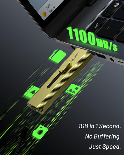 OSCOO 1TB External SSD, Up to 1000MB/s,Portable SSD Hard Drive, USB 3.2 Gen 2 Dual USB-C & USB-A Ports,Push-Pull Design,USB Drive for iPhone 15/16/17, Android, Mac, Laptop, Game Consoles, PS5