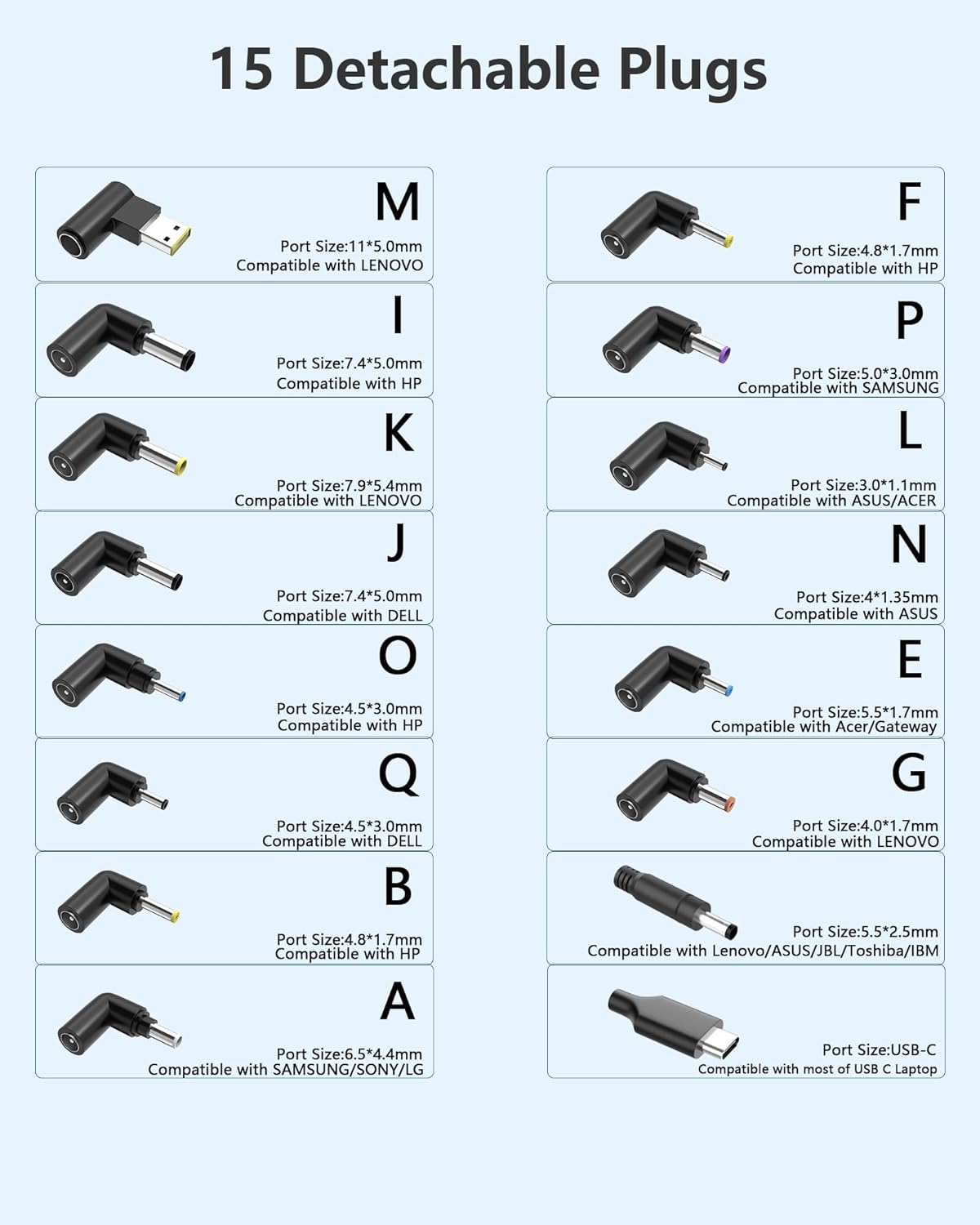 100W USB C Universal Laptop Charger with 15 Tips, Compatible with HP DELL Lenovo Acer Asus Toshiba Samsung MacBook IBM Sony LG & Chromebook, AC Power Adapter (Fits 90W 65W 45W)