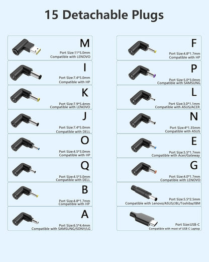 100W USB C Universal Laptop Charger with 15 Tips, Compatible with HP DELL Lenovo Acer Asus Toshiba Samsung MacBook IBM Sony LG & Chromebook, AC Power Adapter (Fits 90W 65W 45W)