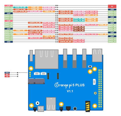 Orange Pi 5 Plus 16GB Rockchip RK3588 8 Core 64 Bit Single Board Computer, 2.4GHz Frequency 8K Video Decoding Open Source Development Board Run Orange Pi OS, Android, Debian, Ubuntu (OPi 5 Plus 16G)