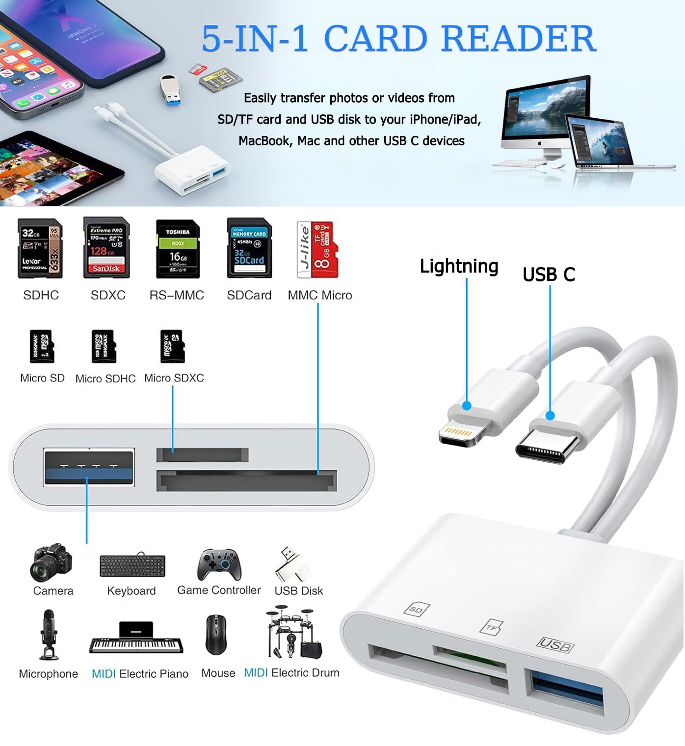 SD Card Reader for iPhone, iPad, USB C and Lightning Dual Port SD Card Adapter, Memory Card Reader for Camera Adapter, Support SD, Micro SD, USB 3.0, No App Driver Required