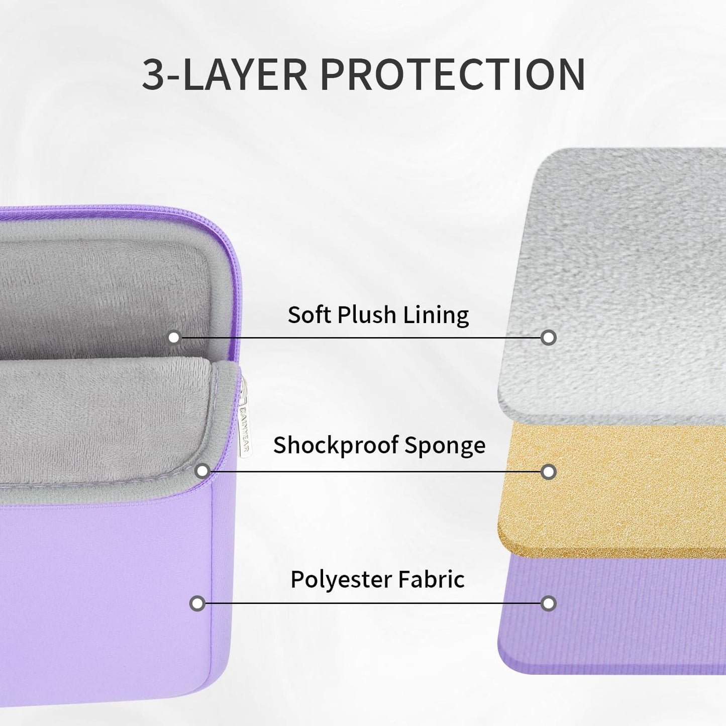 RAINYEAR Laptop Sleeve Case 13.3 Inch, Protective Portable Case with Front Pocket, Briefcase Handbag Laptop Bag Compatible with MacBook Air/Pro 13-13.3 inch, MacBook Pro 14 inch, Purple