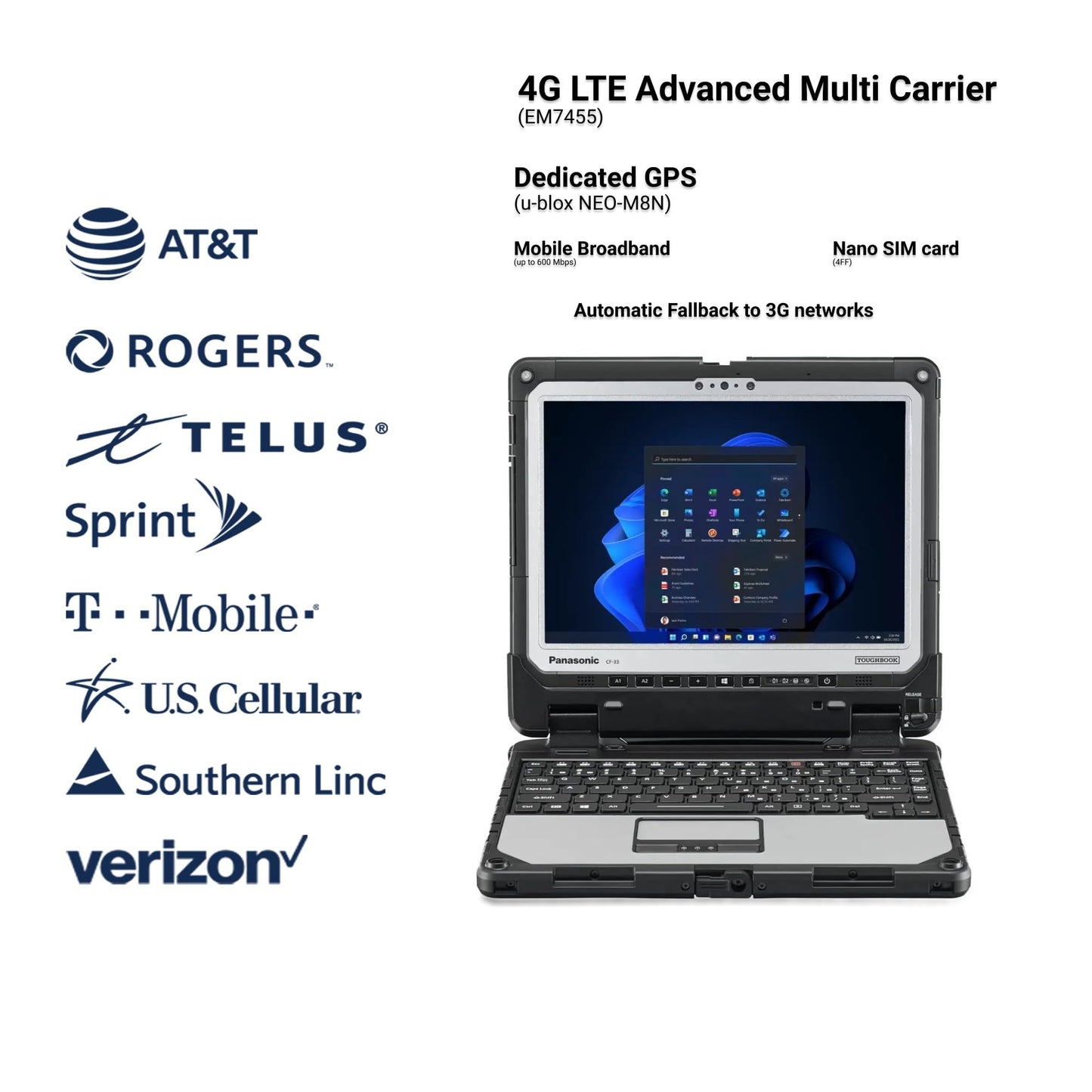 Panasonic Toughbook 33 MK1, Rugged 2-in-1, Core i5-7300U up to 3.5GHz, 12-inch QHD Touchscreen + Digitizer, 16GB RAM, 512GB SSD, 4G LTE, dGPS, Barcode Reader, Windows 11 Pro (Renewed)