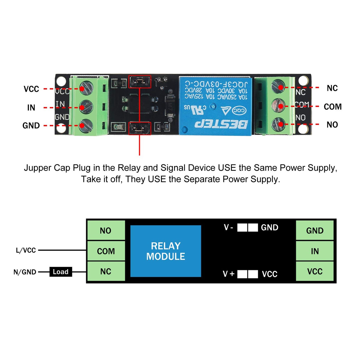 AITRIP 10PCS 5V One Channel Relay Module Relay Switch with OPTO Isolation High Low Level Trigger Compatible with Arduino Raspberry pi ARM AVR