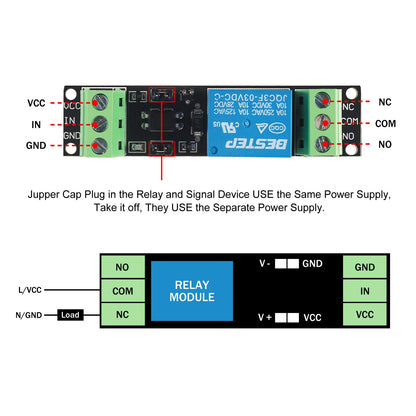 AITRIP 10PCS 5V One Channel Relay Module Relay Switch with OPTO Isolation High Low Level Trigger Compatible with Arduino Raspberry pi ARM AVR