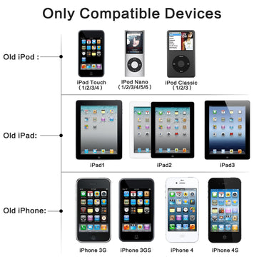 Old 30 Pin Charger for iPhone 4/4S/3G/3GS, Old iPad 1/2/3, iPod Touch/Nano/Classic with Cable (3.3 Ft)