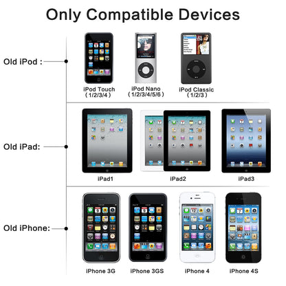 Old 30 Pin Charger for iPhone 4/4S/3G/3GS, Old iPad 1/2/3, iPod Touch/Nano/Classic with Cable (3.3 Ft)
