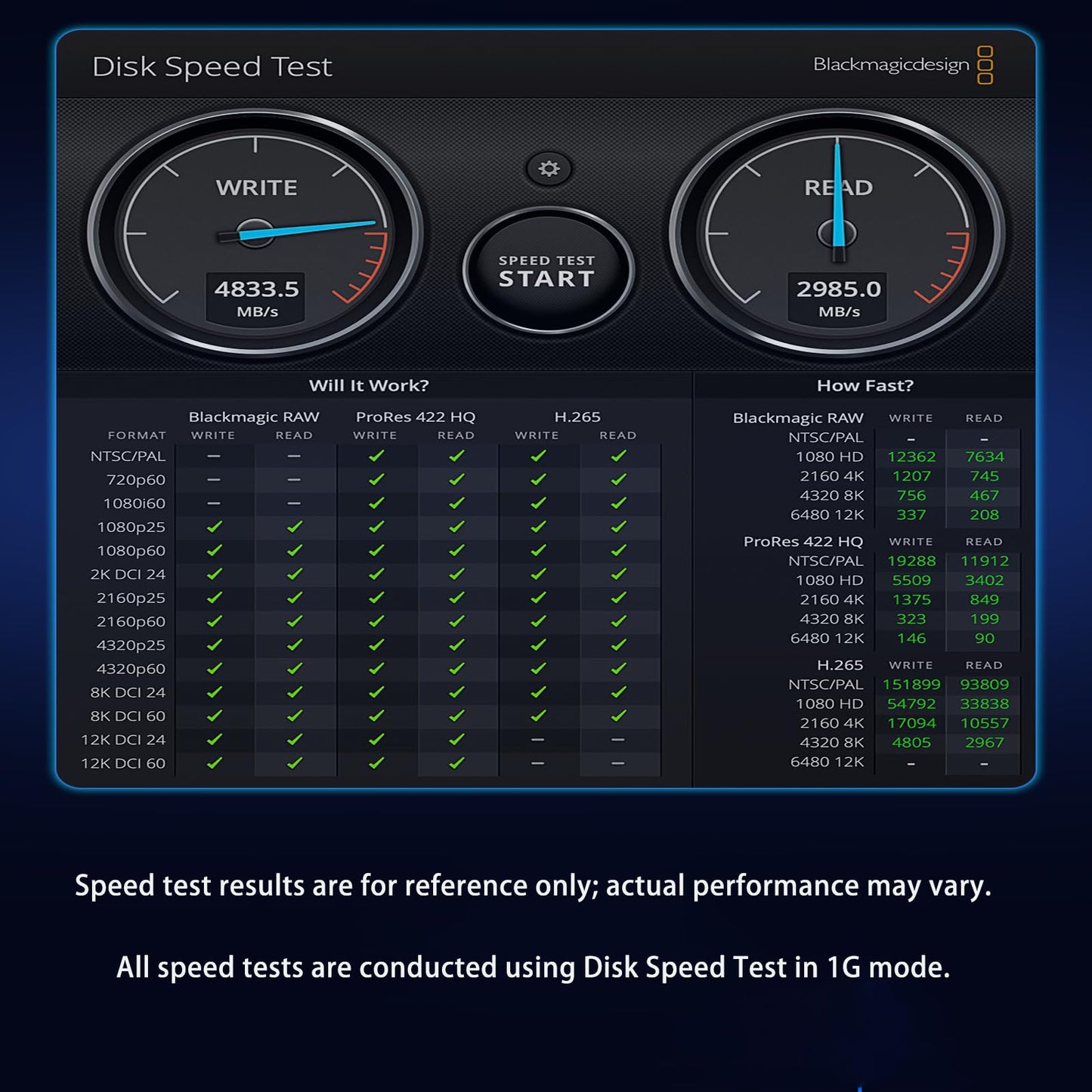 SPARKFLY 2TB Internal SSD for Mac mini M4, High-Speed Solid State Drive Expansion for Storage and Performance Upgrade