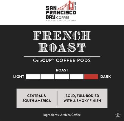 San Francisco Bay Coffee – Dunkle Röstung – Französische Röstung (80 Stück) – Einzelportions-Kaffeekapseln, industriell kompostierbar, K-Cup-kompatibel