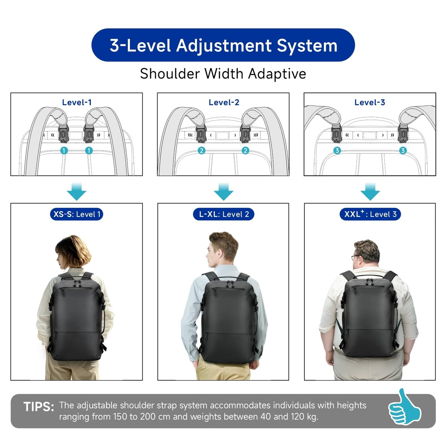 SWICKY 40L Capacity 16 17 inch Laptop Travel Backpack for Men, TSA Approved Personal Item Size for Airplane Underseat Carry-On, Business College Work Office, Black Large Computer Bag, Luggage Strap