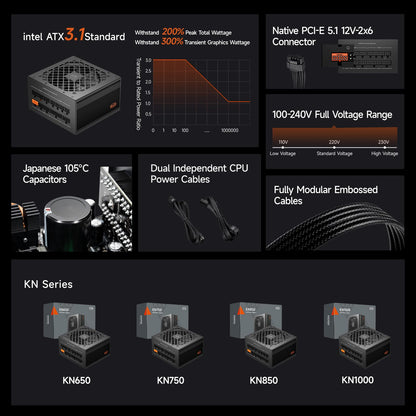 PCCOOLER PSU Fully Modular Power Supply, 1000W ATX 3.1, 80 Plus Gold Certified, PCIe 5.1 12V-2×6, Japanese Capacitors, Ultra-Flexible Cables, 5-Year Warranty(KN1000)
