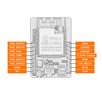 1PCS ESP32-CAM-MB, ESP32-CAM WiFi Bluetooth Board ESP32-CAM-MB Micro USB to Serial Port CH340G with OV2640 2MP Camera Module Dual Mode Compatible with Arduino IDE Arduino Raspberry Pi