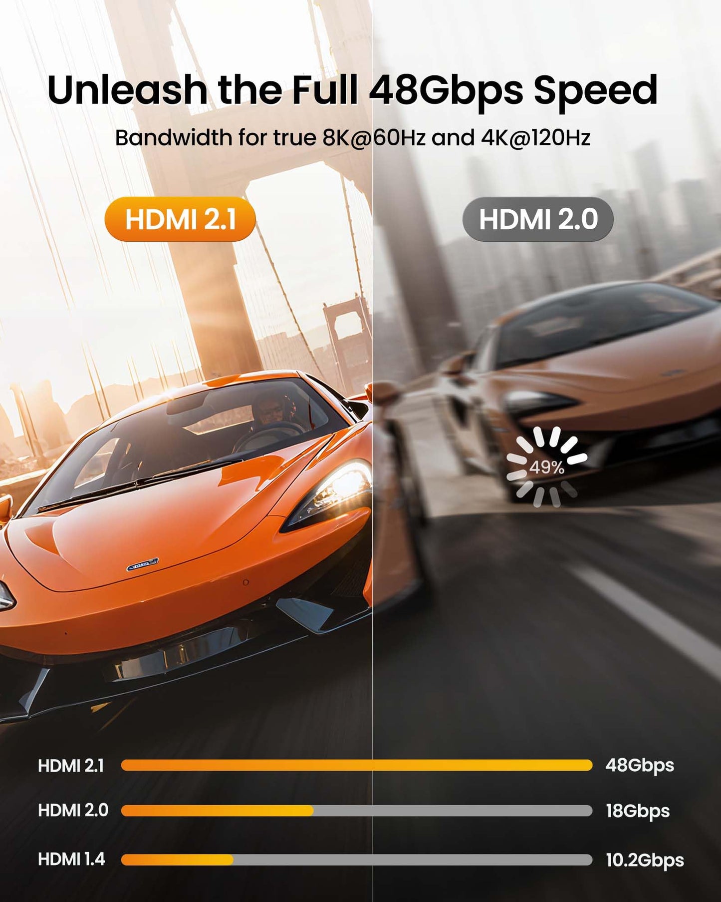 Silkland 8K HDMI ARC/eARC Cable 2.1 for Soundbar 6.6ft, 8K@60Hz 4K@120Hz High Speed HDMI Cord for Home Theater, 48Gbps, Dolby Atoms, DTS:X Compatible for Vizio Samsung Bose Sound bar, UHD TV, Blu-ray