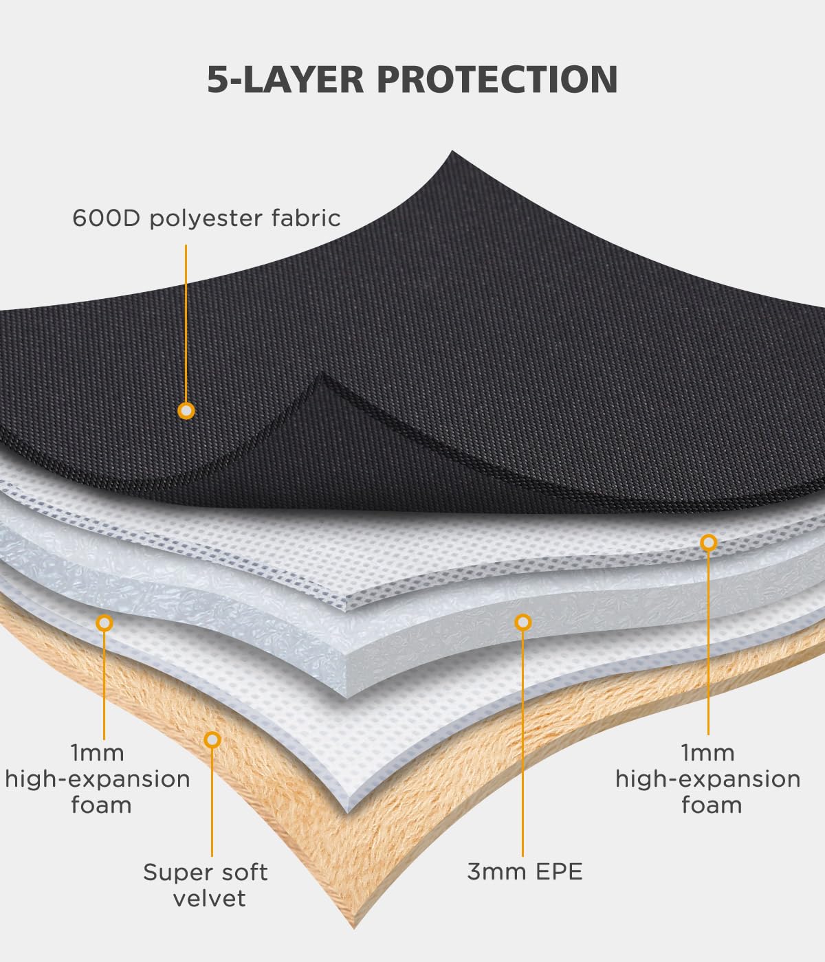 KIZUNA Laptoptasche, 17 Zoll, wasserabweisend, passend für 17,3" Lenovo Legion 5/5i/Dell G7 17/IdeaPad L340/HP Gaming Pavilion 17/Envy Laptop 17/Acer Chromebook 317/Asus, Schwarz 