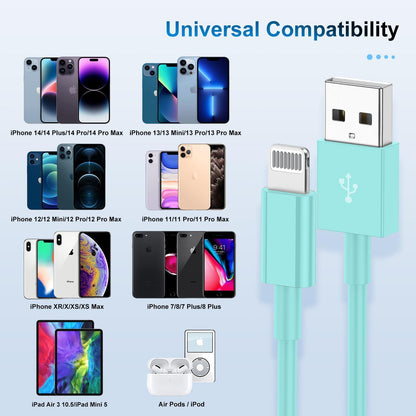 3 Pack Apple MFi Certified Charger Cable 6ft, Lightning to USB Cable Cord 6 Foot, 2.4A Fast Charging,Apple Phone Long Chargers for iPhone 13/12/11/11Pro/11Max/ X/XS/XR/XS Max/8/7/6
