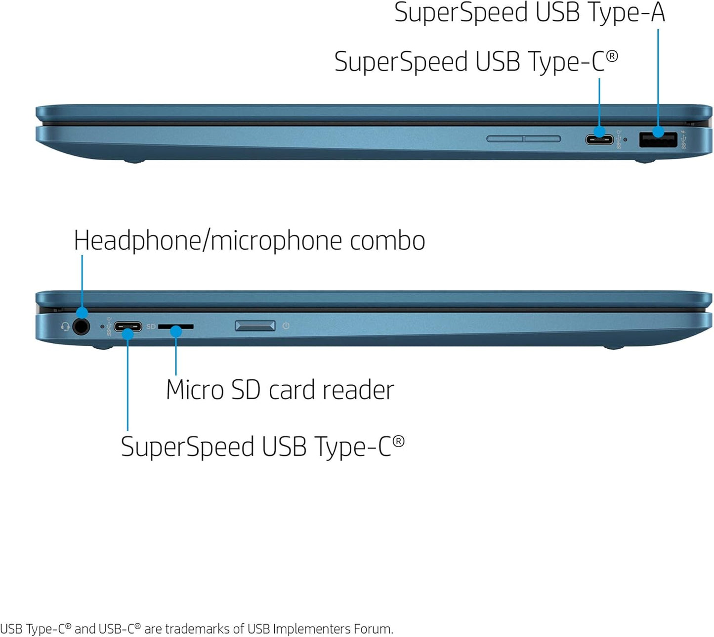 HP Laptop X360 14a- 14" Chromebook, HD Touchscreen, Intel Celeron N4020, 4GB LPDDR4 RAM, 64GB eMMC, WiFi, Webcam, BO Speakers, Bluetooth 4.2, Chrome Blue (Renewed)