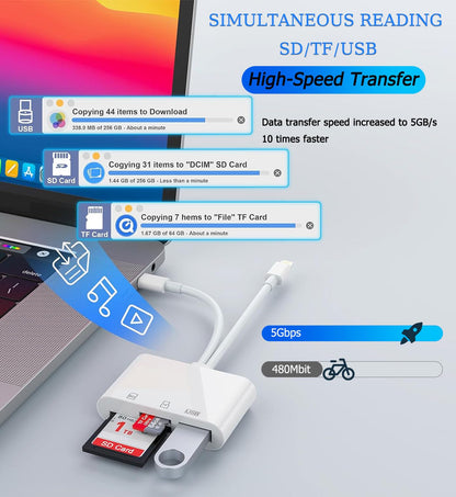 SD Card Reader for iPhone, iPad, USB C and Lightning Dual Port SD Card Adapter, Memory Card Reader for Camera Adapter, Support SD, Micro SD, USB 3.0, No App Driver Required