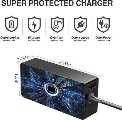 100W USB C Laptop Car Charger for Dell Latitude/Dell XPS, Lenovo Thinkpad/Yoga/IdeaPad, MacBook Pro/Air, HP Spectre/Elitebook, LG Gram, Samsung Acer Asus Chromebook Charger