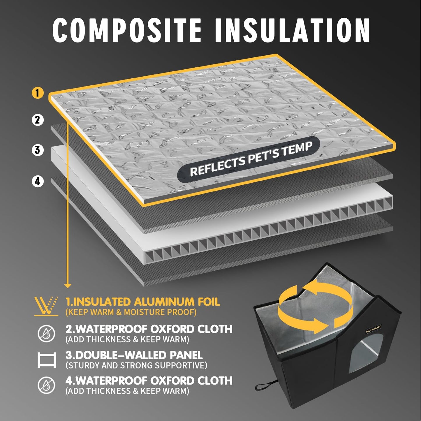 Rest-Eazzzy Outdoor Cat House, Feral Cat House Insulated with Mat and Clip, Weatherproof and Insulated, Cat Beds for Cats Kittens Puppies, Never Blow Away (Black, M 13" X 17" X 20")