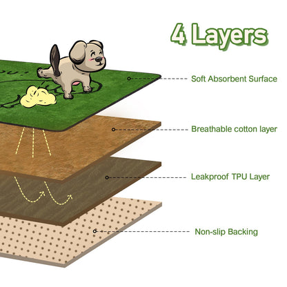 Qeils Reusable Puppy Pads, Washable Pee Pads for Dogs 2 Pack Durable Absorbent Leakproof Dog Training Pads for Home or Travel, Non-Slip Wee Wee Pads Potty Pads 18"x24"