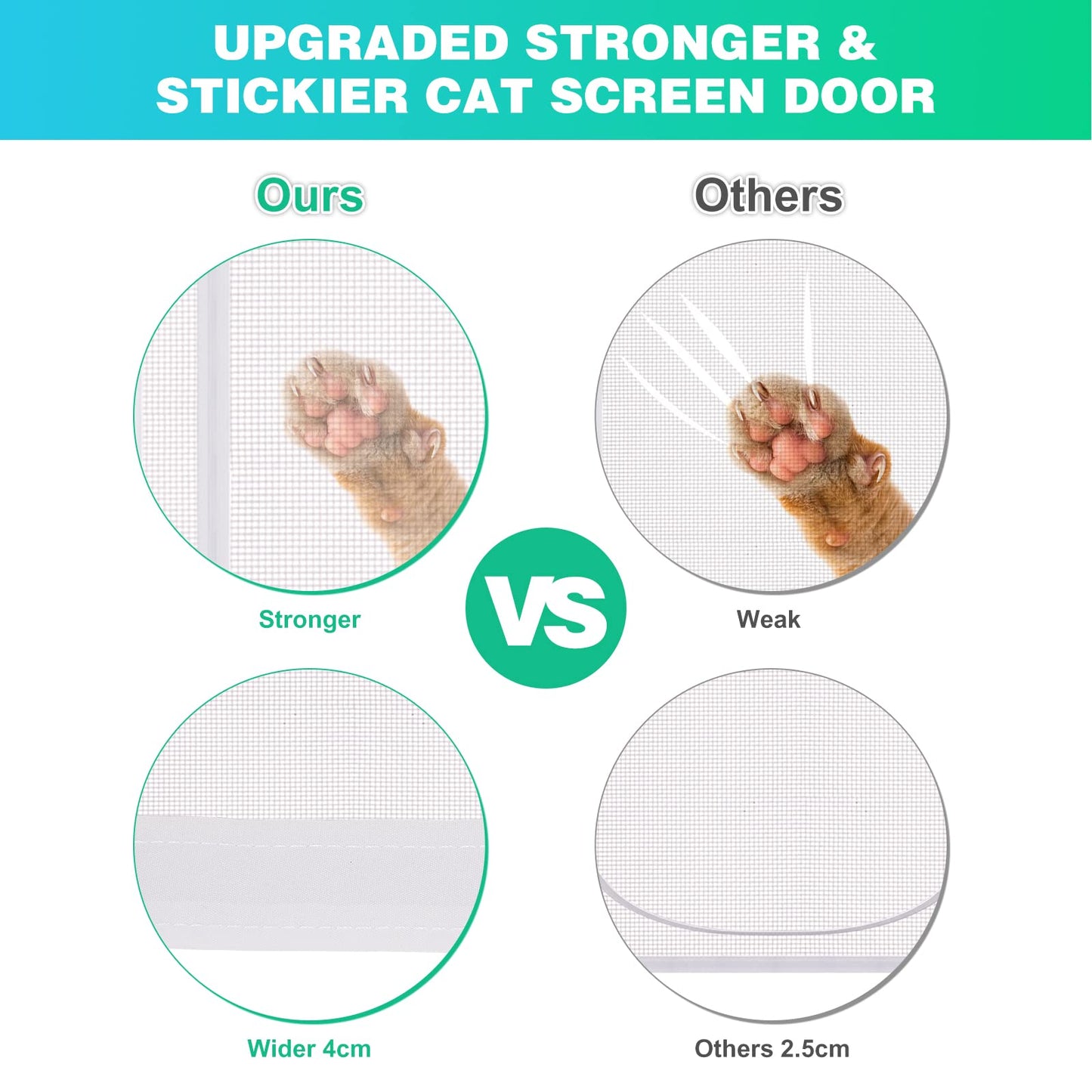 Reinforced Cat Screen Door, 35.5X82” Heavy Duty Pets Proof Screen Door with Bilateral Zipper, Prevent Dogs Cats Running Out from Home, Bedroom, Living Room, Kitchen Patio Doo