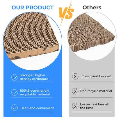 Roadtofree Cat Scratcher Cardboard Cat Scratching Board Cat Scratchers for Indoor Cats Cat Scratching pad (1pcs)