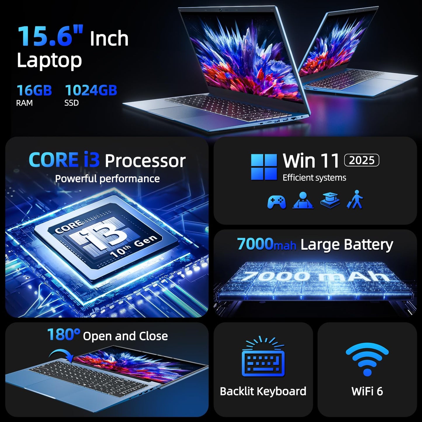 SGIN 15,6-Zoll-Laptop mit 16 GB RAM, 1024 GB SSD, Intel Core i3 Prozessor, Windows 11, tragbarem Notebook, IPS-FHD-Display, WLAN 6, 180°-Öffnungswinkel und Tastatur mit Hintergrundbeleuchtung