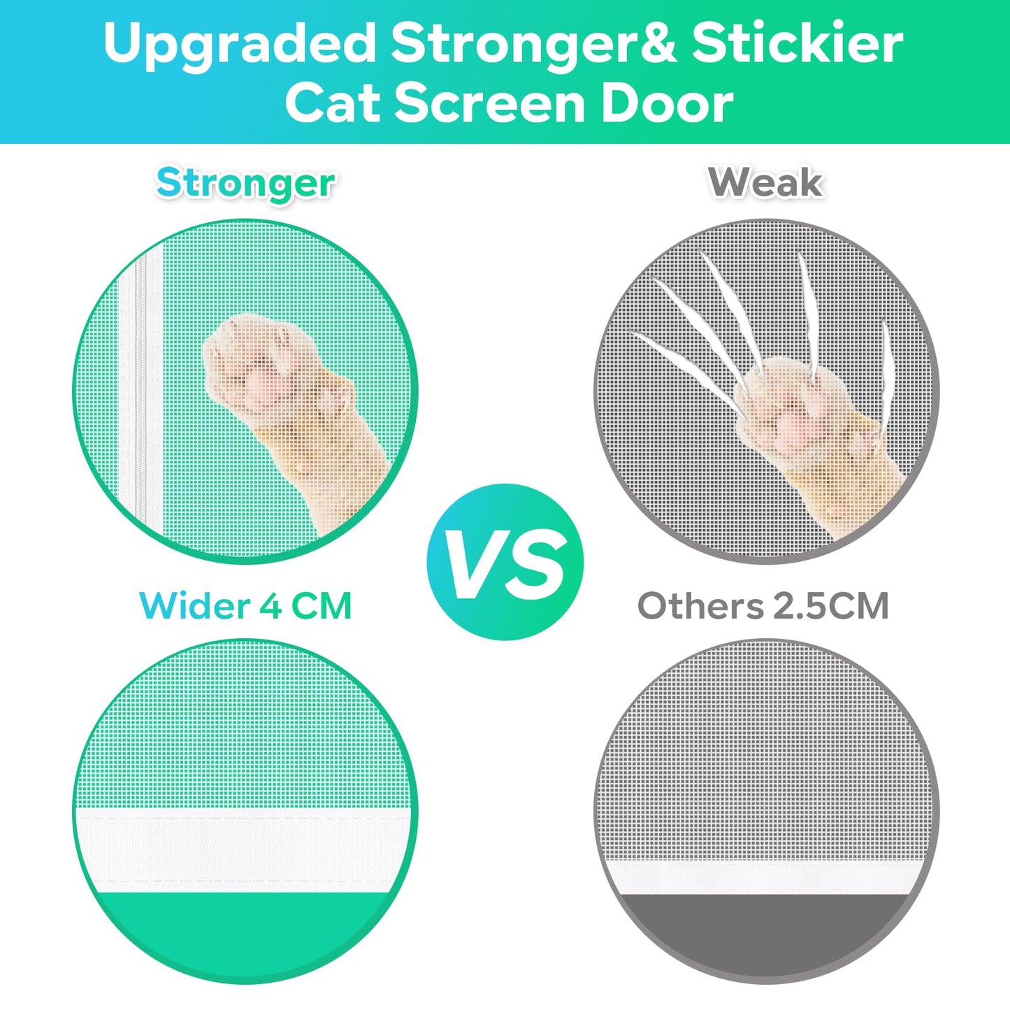 Reinforced Cat Screen Door, 35.5X82” Heavy Duty Pets Proof Screen Door with Bilateral Zipper, Prevent Dogs Cats Running Out from Home, Bedroom, Living Room, Kitchen Patio Doo