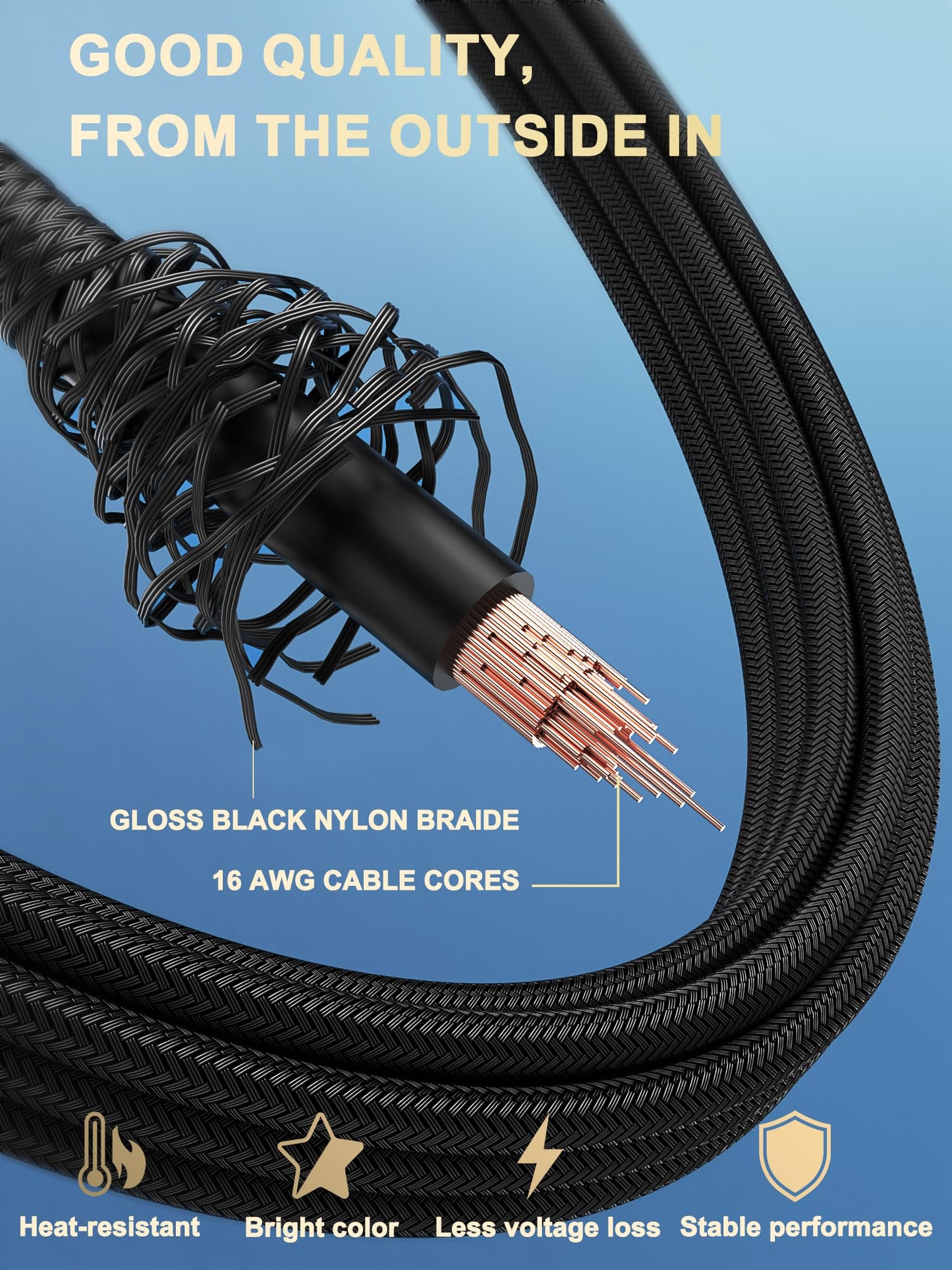 Sirlyr Transparent Connector PSU Cable Extension Kit Customed PC Power Supply Extend Mod 16AWG with 24 Pin ATX × 1/8 Pin EPS × 1/ Gold-Plated 8Pin Pcie × 2,Soft Nylon Braided Black