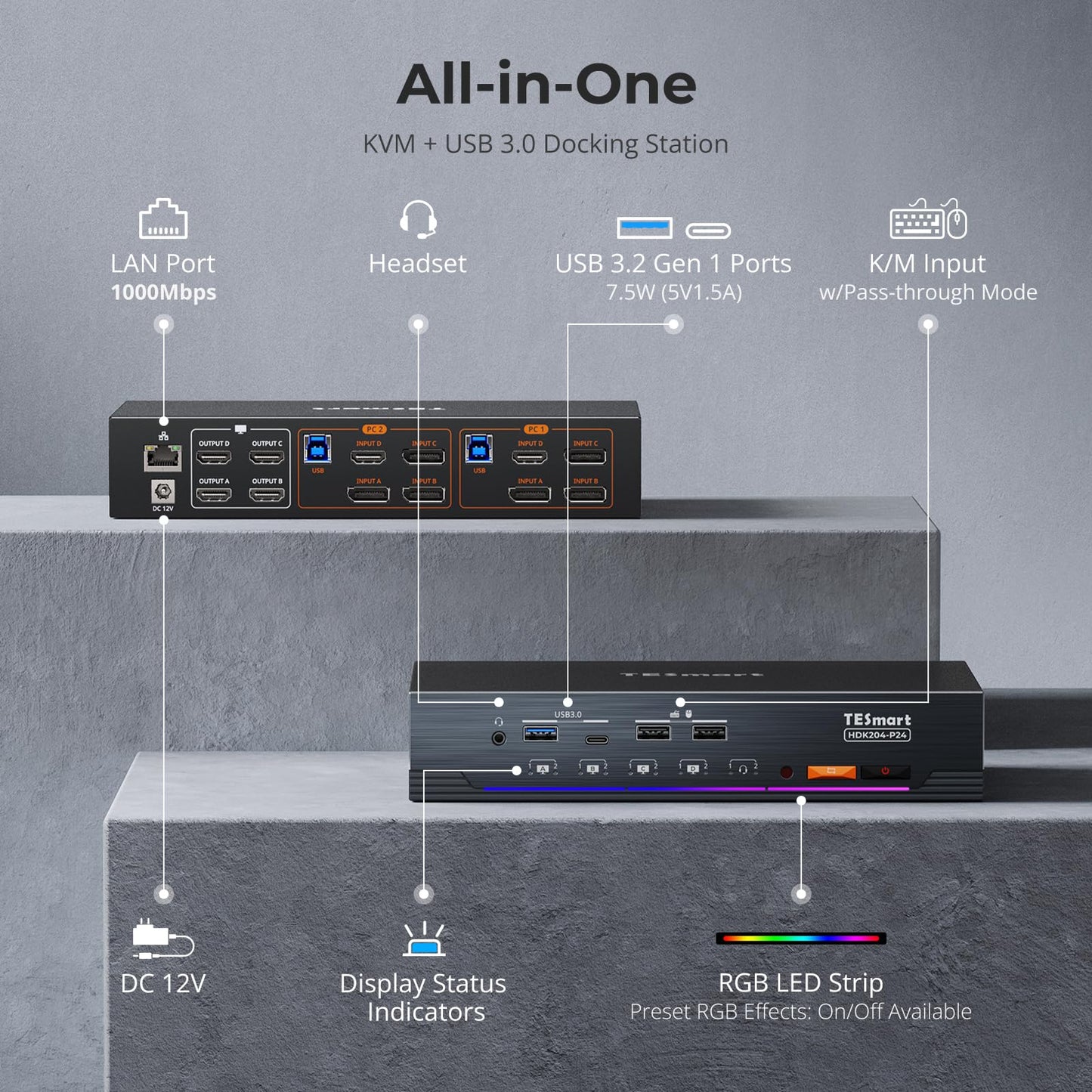 TESmart 4K@60Hz KVM Switch 4 Monitors 2 Computers USB 3.0, Quad Monitor KVM Docking Station, DP+HDMI KVM Switch with EDID Emulators, Gigabit Network, Hotkey Switch, Audio & Mic with All Input Cables