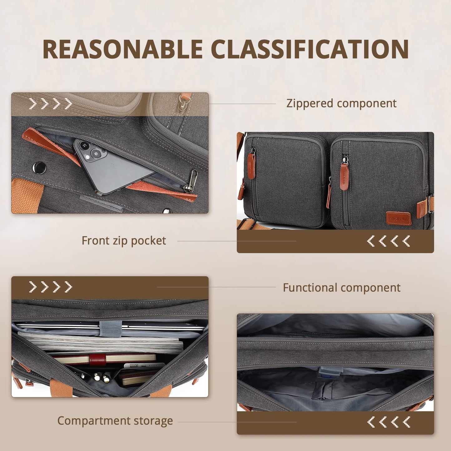 MOLNIA 3-in-1-Laptoptasche für Herren, 17,3-Zoll-Arbeitstasche für Herren, Laptop-Rucksack, Aktentasche, Umhängetasche, Computertasche für Laptops für Damen und Herren, Schwarz 