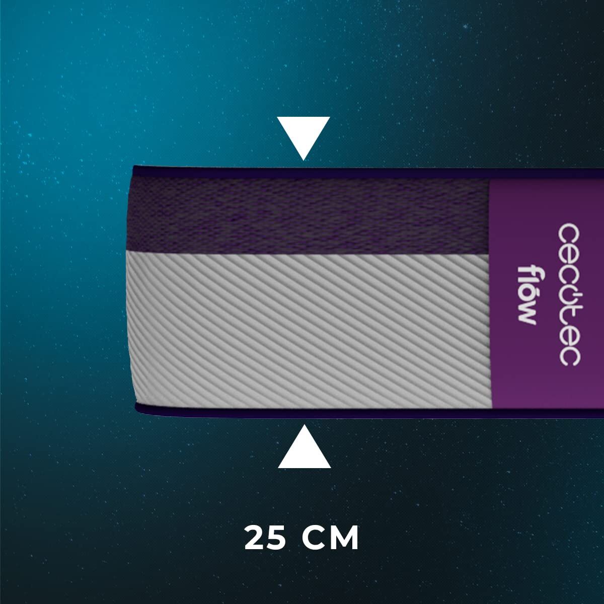 V3H585339DA9D4BA42696A0320091B85E27R7554854P3