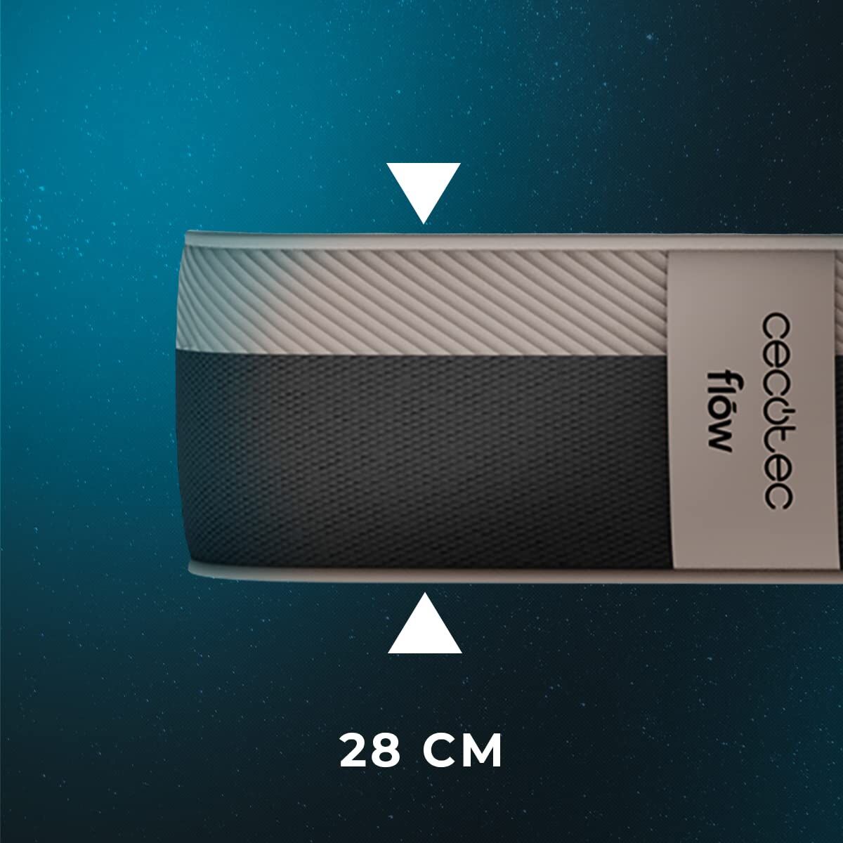 V2H22D7DC3B95EC78A1EA5C7BA5D9BADAF5R7604048P6