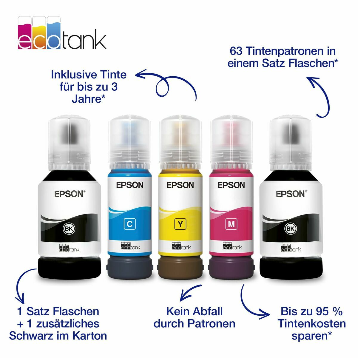 V2H7428CD105FD1C3B20F55D3D5474DBB99R7041531P3