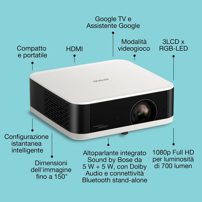 V2HC047581A3DBD159FA09191490B82EE3DR7542824P4